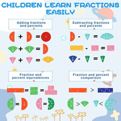 Magnetic Fraction Learning Book – Math Learning Toy for Kids