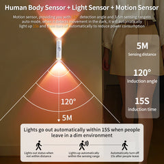 Rechargeable Motion Sensor LED Lamp – Magnetic, Wireless & Automatic Night Light