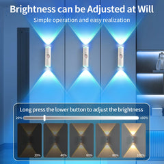 Rechargeable Motion Sensor LED Lamp – Magnetic, Wireless & Automatic Night Light