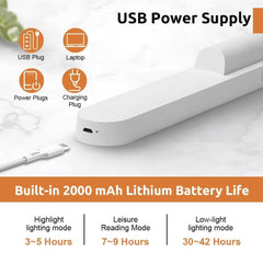 Magnetic Rechargeable LED Light – Touch Sensor for Cabinet & Wardrobe